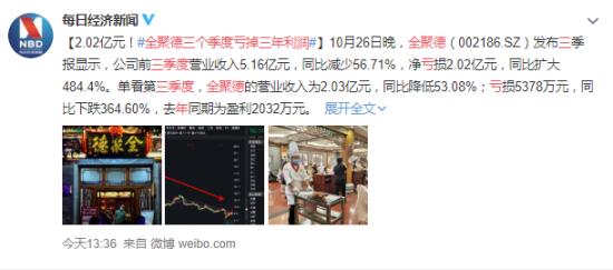 全聚德三个季度亏掉三年利润 具体亏了多少？【图】